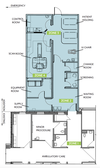 Headwaters_MRI_layout.png